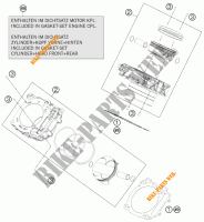 ZYLINDER für KTM 1190 ADVENTURE R ABS 2016