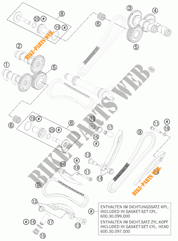 VENTILSTEUERZEITEN für KTM 990 SUPERMOTO T ORANGE ABS 2012
