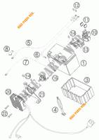 BATTERIEN für KTM 950 SUPERMOTO ORANGE 2005