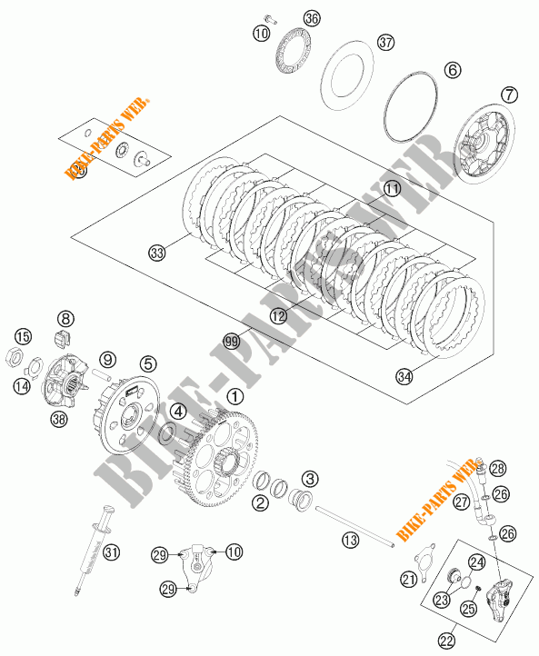 KUPPLUNG für KTM 450 XC-W 2015