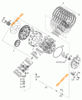 KUPPLUNG für KTM 640 LC4-E 2001