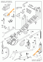 SPEZIFISCHE WERKZEUGE (MOTOR) für KTM 640 LC4-E 2001