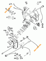 KABELBAUM ELEKTRIC für KTM 620 SUPER-COMP WP/ 19KW 1994