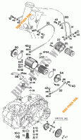 OLPUMPE für KTM 620 SUPER-COMP WP/ 19KW 1994