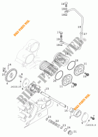 OLPUMPE für KTM 520 EXC RACING 2001