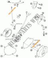 ZÜNDUNG für KTM 525 EXC RACING SIX DAYS 2007