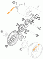 ANLASSER für KTM 250 EXC-F SIX DAYS 2010