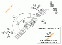 AUSPUFF für KTM 125 EXC SIX-DAYS 2002