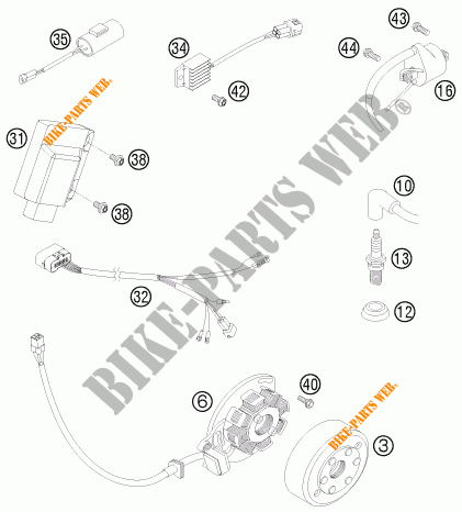 ZÜNDUNG für KTM 125 EXC SIX-DAYS 2012