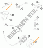 ZÜNDUNG für KTM 125 EXC SIX-DAYS 2011