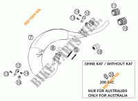 AUSPUFF für KTM 125 EXC 2001