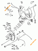 KABELBAUM ELEKTRIC für KTM 350 E-XC 4T 1994