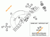 AUSPUFF für KTM 200 EXC SGP 2001