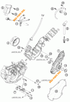 ZÜNDUNG für KTM 505 SX-F 2008