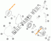 ZÜNDUNG für KTM 250 SX-F 2011