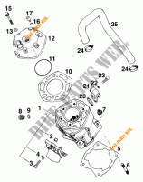 ZYLINDER für KTM 125 SX MARZOCCHI/OHLINS 1995