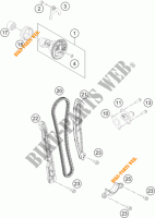 VENTILSTEUERZEITEN für KTM 450 SX-F FACTORY REPLICA 2012