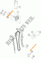 VENTILSTEUERZEITEN für KTM 450 SX-F FACTORY EDITION 2018