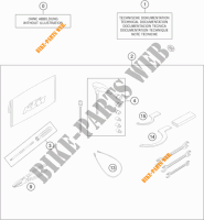 BORDWERKZEUG / HANDBUCH / OPTIONEN für KTM 1290 SUPER DUKE R BLACK 2017
