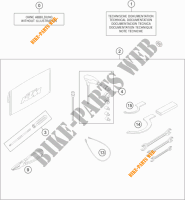 BORDWERKZEUG / HANDBUCH / OPTIONEN für KTM 1290 SUPER DUKE R BLACK ABS 2016