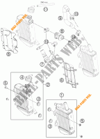 KÜHLSYSTEM für KTM 65 SX 2012