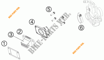 MEMBRANENBLOCK für KTM 65 SX 2012