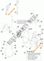 ZÜNDUNG für KTM 990 SUPER DUKE R 2012