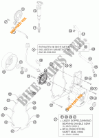 ZÜNDUNG für KTM 990 SUPER DUKE R 2012