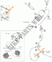 EVAPORATIVE CANISTER für KTM 990 SUPER DUKE R 2009