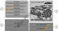 TECHNISCHE INFORMATIONEN AUFKLEBER für KTM 1290 SUPER ADVENTURE S SILVER 2020