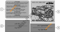 TECHNISCHE INFORMATIONEN AUFKLEBER für KTM 1290 SUPER ADVENTURE S ORANGE 2020