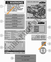 TECHNISCHE INFORMATIONEN AUFKLEBER für KTM 1290 SUPER ADVENTURE R TKC 2020