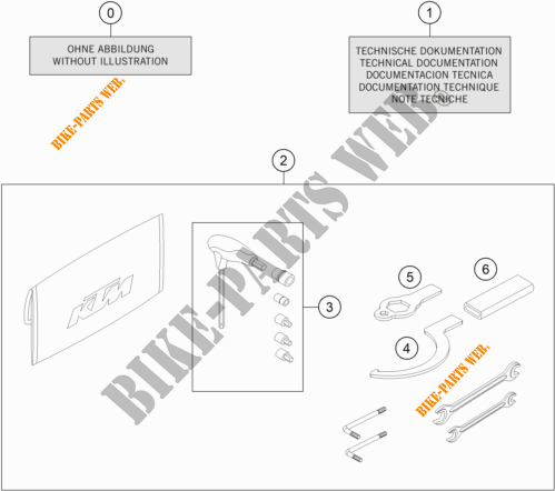 BORDWERKZEUG / HANDBUCH / OPTIONEN für KTM 1290 SUPER DUKE R ORANGE 2021