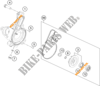 WASSERPUMPE für KTM 390 DUKE WHITE 2020