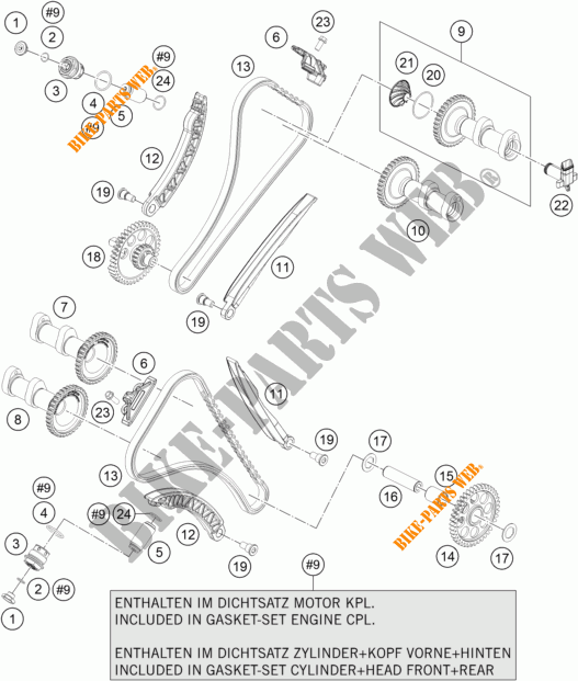 VENTILSTEUERZEITEN für KTM 1290 SUPER DUKE GT ORANGE ABS 2016