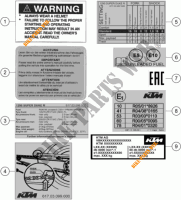 TECHNISCHE INFORMATIONEN AUFKLEBER für KTM 1290 SUPER DUKE R orange 2023