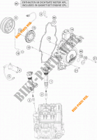 ZÜNDUNG für KTM 1290 SUPER DUKE GT ORANGE ABS 2016