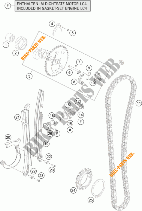 VENTILSTEUERZEITEN für KTM 690 DUKE WHITE ABS 2015