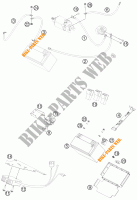BATTERIEN für KTM 690 DUKE BLACK 2012