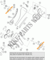 VENTILSTEUERZEITEN für KTM 1290 SUPER DUKE GT ORANGE ABS 2016