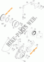 ZÜNDUNG für KTM 390 DUKE ORANGE 2018