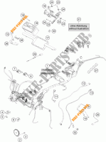 KABELBAUM ELEKTRIC für KTM 390 DUKE ORANGE 2018