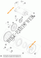 ANLASSER für KTM 1190 RC8 R TRACK 2012