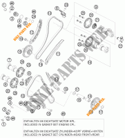 VENTILSTEUERZEITEN für KTM 1190 RC8 R TRACK 2012