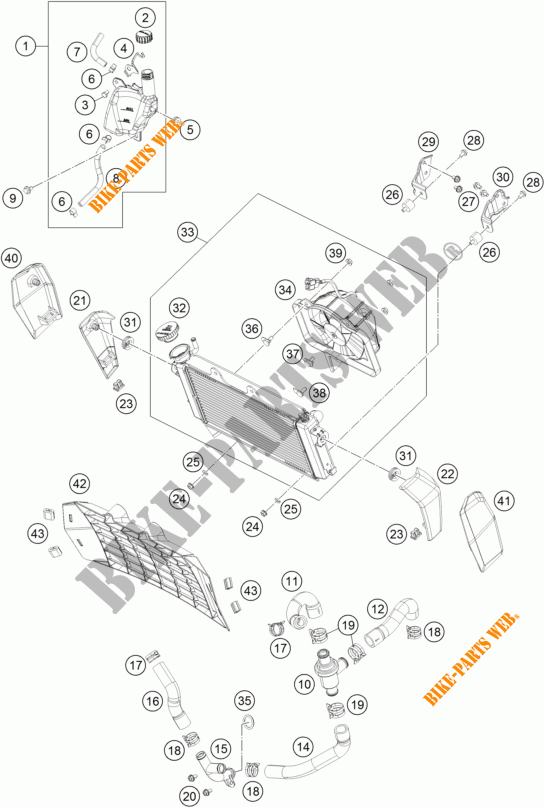 KÜHLSYSTEM für KTM 390 DUKE WHITE ABS 2016