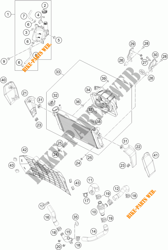 KÜHLSYSTEM für KTM 390 DUKE WHITE ABS 2016