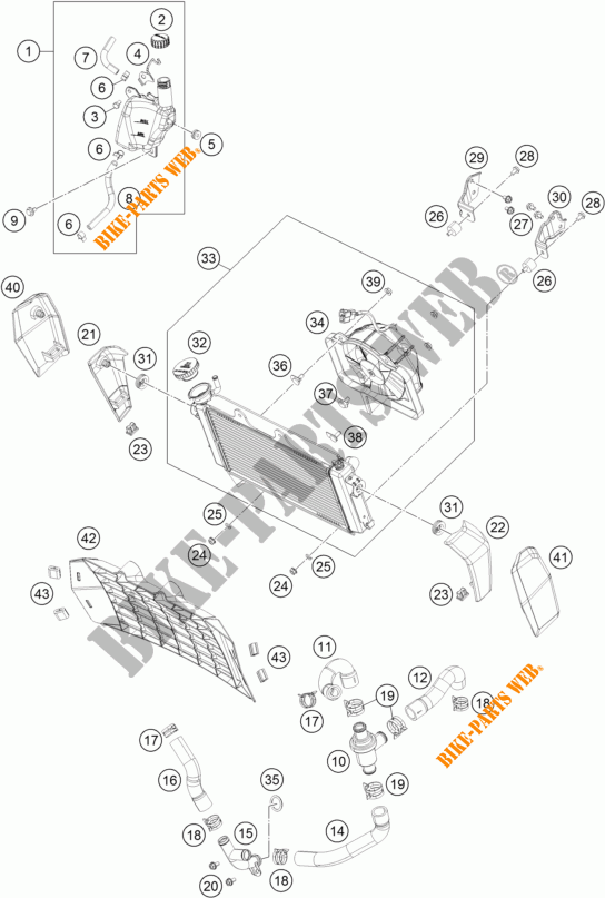KÜHLSYSTEM für KTM 390 DUKE WHITE ABS 2015