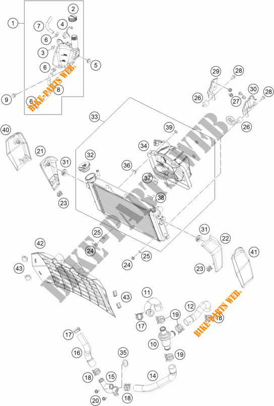 KÜHLSYSTEM für KTM 390 DUKE WHITE ABS 2015
