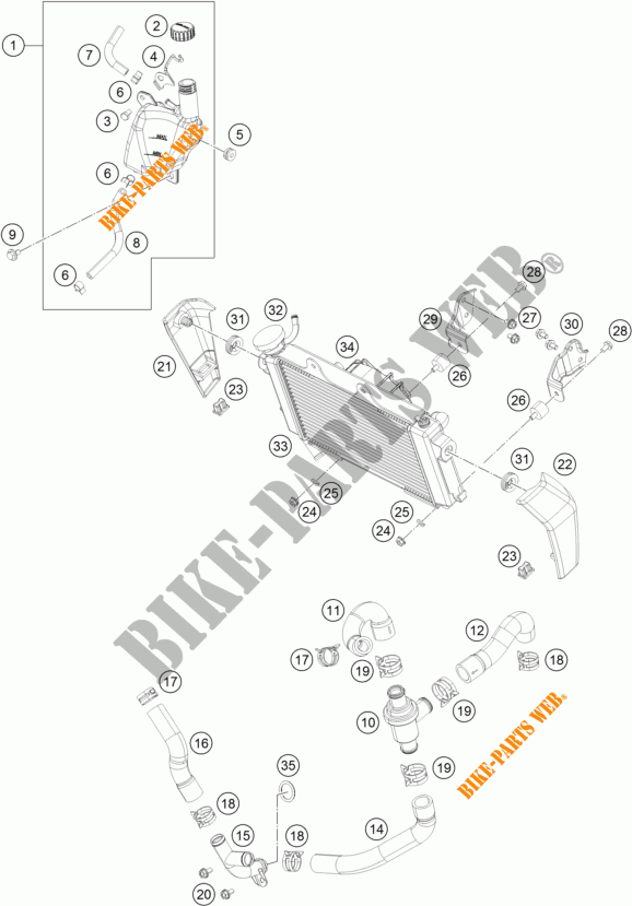 KÜHLSYSTEM für KTM 390 DUKE WHITE ABS 2014