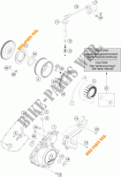 ZÜNDUNG für KTM 390 DUKE WHITE ABS 2013